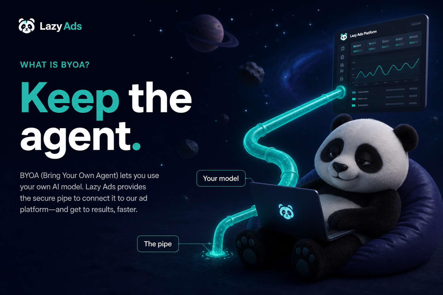 Dark navy Lazy Ads hero: panda with a laptop labeled Your model, a teal pipe into the Lazy Ads platform. Headline Keep the agent.