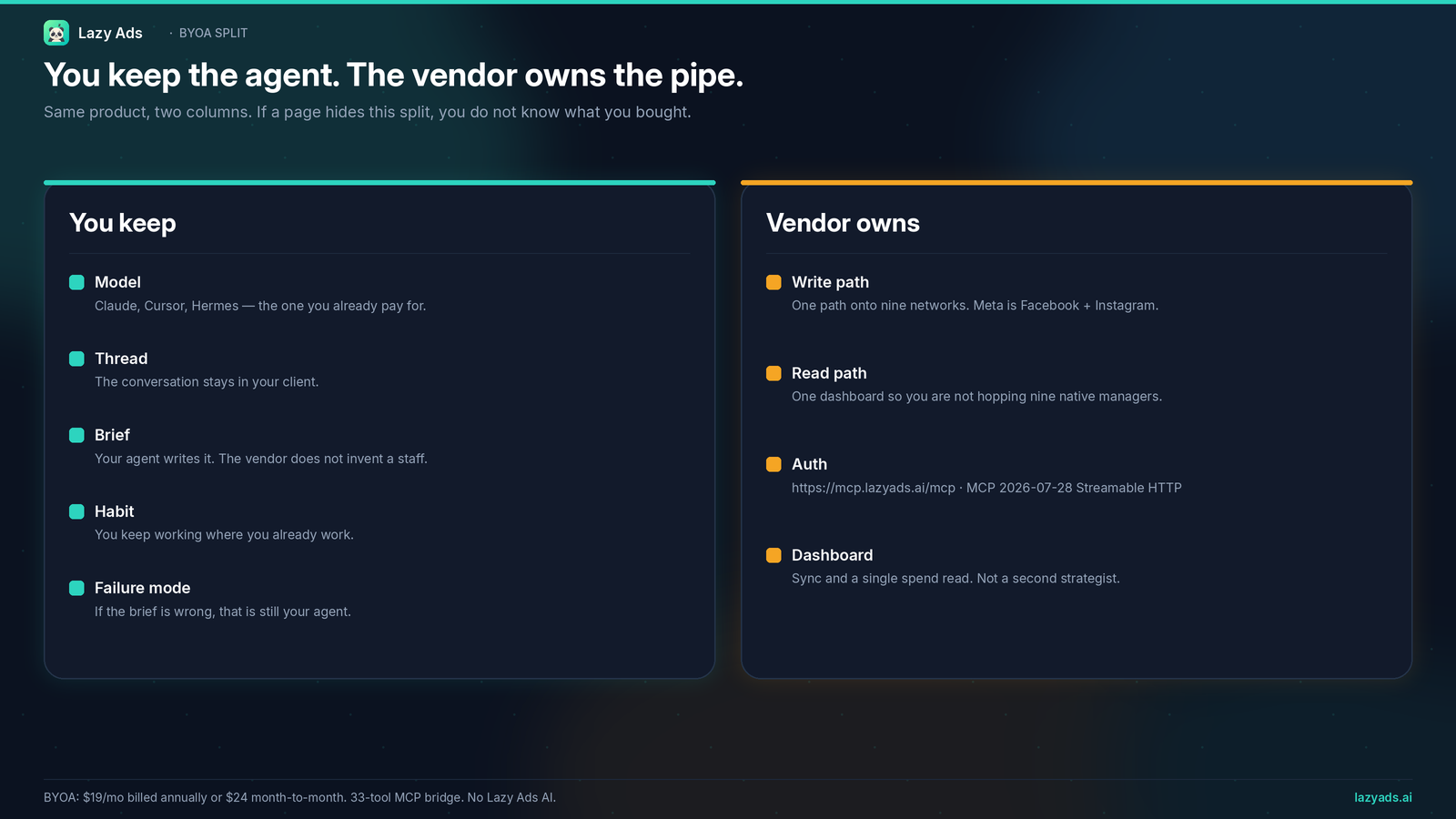 Two columns: you keep the agent; the vendor owns the pipe.