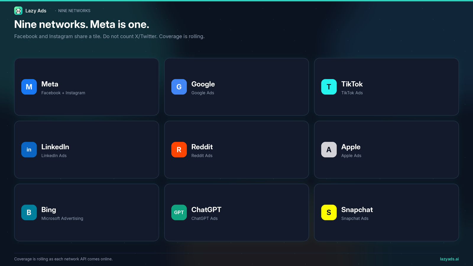 3×3 grid of Meta, Google, TikTok, LinkedIn, Reddit, Apple, Bing, ChatGPT, and Snapchat.