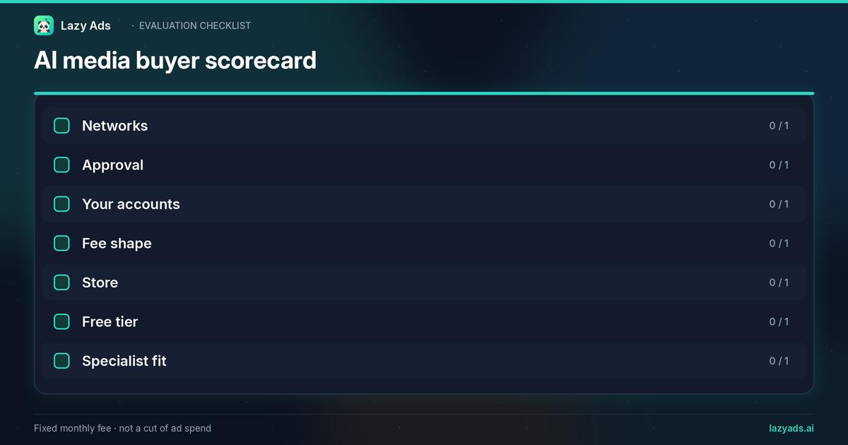 Seven-row AI media buyer evaluation scorecard with empty checkboxes for networks, approval, account ownership, fee shape, store connect, free tier, and specialist fit